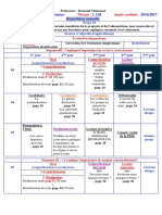 Répartition Annuelle 2eme Génération