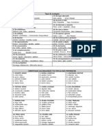 ANALOGÍAS 2° Bgu