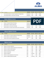 Fees Structure 2015 - 2016: PGDCA Courses