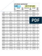 Hdpe Bolt and Stud 020609 PDF