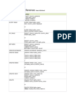 SQL Quick Reference