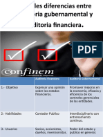 Diferencias Entre La Auditoria Gubernamental y Financiera