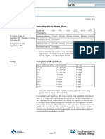 Sigma Marine Coatings Manual - Part46