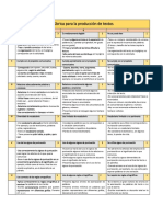 Rúbrica para La Producción de Textos