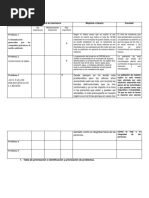 Tabla de Priorización