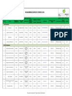 Measuring Devices Status Log - Update Per 17-04-18-1