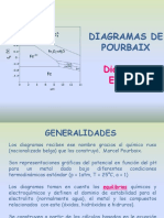 Diagramas de Pourbaix