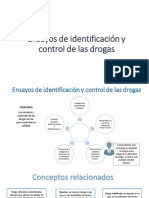  Ensayos de Identificación y Control de Las Drogas.