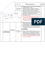 S. No. Test Reference Qty Minimum Requirement Remarks