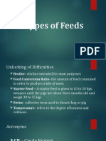 Types of Feeds