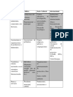 Actoressociales