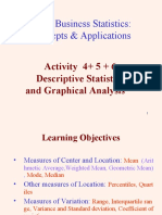 Basic Business Statistics: Concepts & Applications: Activity 4+ 5 + 6 Descriptive Statistics and Graphical Analysis