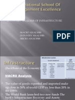 Economic Analysis of Infrastructure: - Macro Analysis - Industry Analysis - Micro Analysis