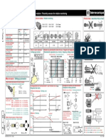 XSA-V Proximity Sensor For Rotation Monitoring PDF