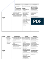 Categorizacion UPSS Farmacia