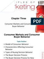 CH # 5, Consumer Markets and Consumer Buyer Behavior