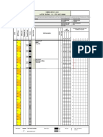 Lampiran 1 Log Bor Dalam PDF