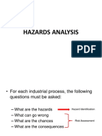 Hazard Analysis - Chapter 4 - HAS