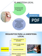 Anestesia Infiltrativa