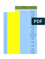 Competency & Training Masterlist 2017. Rev2