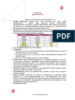 Hipertensión Arterial ENARM