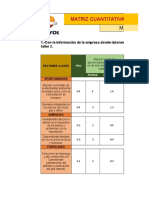 Matriz Cuantitativa Del Planeamiento Estratégico - Repsol