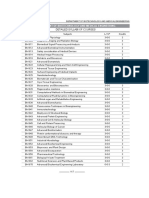 Department of Biotechnology and Medical Engineering: Detailed Syllabi of Courses