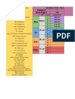 Overcoming Gravity 2nd Edition Exercise Charts