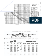 API RP 74E) .: Figure 8-1. Friction Factor Chart (Courtesy of