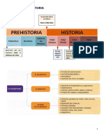 Tema 9 Prehistoria