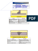 Défauts de Soudures