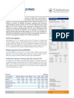 Supreme Industries: Margin Surprises Positively