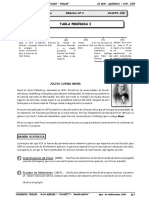 Tabla Periodica 1