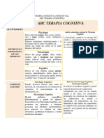 Taller-Tareas Abc Terapia Cognitiva