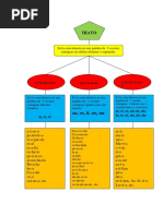 Organizador Del Hiato