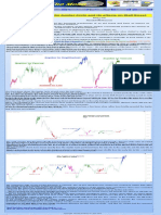 Jupiter's Effect On Stock Prices