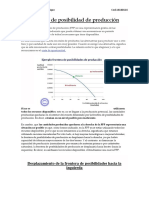 Frontera de Posibilidad de Producción