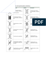 Simbología Transformador y Fusible