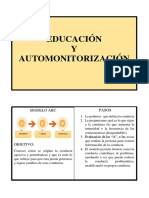 Fichas de Tecnicas Conductuales