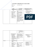 Quarter Plan Activitiesfinal