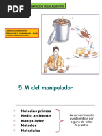 Origenes de La Contaminacion de Los Alimentos