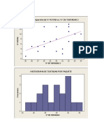 Diagramas Minitab GCC