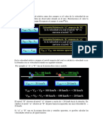 Velocidad y Aceleración Relativa