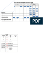 008 SOP Monitoring Evaluasi Dan Pelaporan