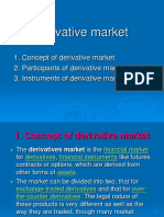 Derivative Markets