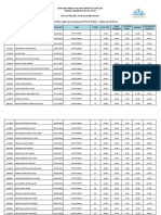 Resultado Final Ampla Con. Cargos Sem Prova Pratica