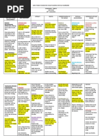 KG1 BB Early Years Foundation Stage Planning 2015 2016 28th Week 10.04.2016 - Copy (Recovered)