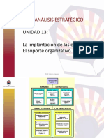 Unidad 13 La Implantacion de Estrategias en El Soporte Organizativo