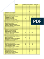 Notas - 2 2017 Fis Ii