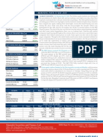 Market Outlook For 21 Sep by Mansukh - Indian Indices Outpace Regional Counterparts